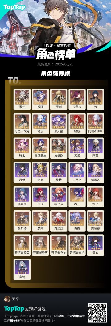 我不行了这确实是强度T0今年应该是2023年吧