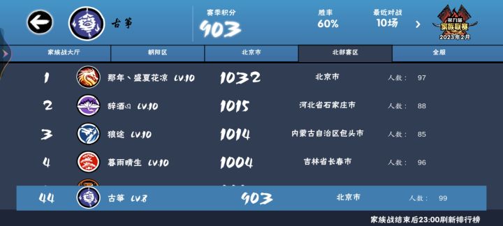 一区8级菜鸡家族收人截图