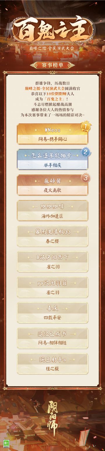 ☆全民演武大会百鬼之主诞生☆
