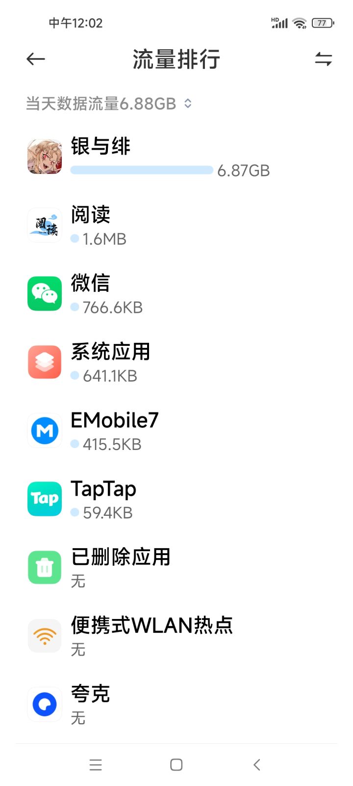 流量没了截图