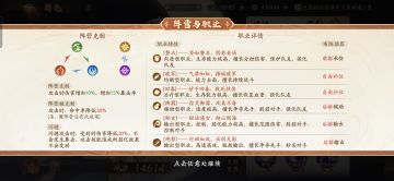 零氪pve阵容攻略