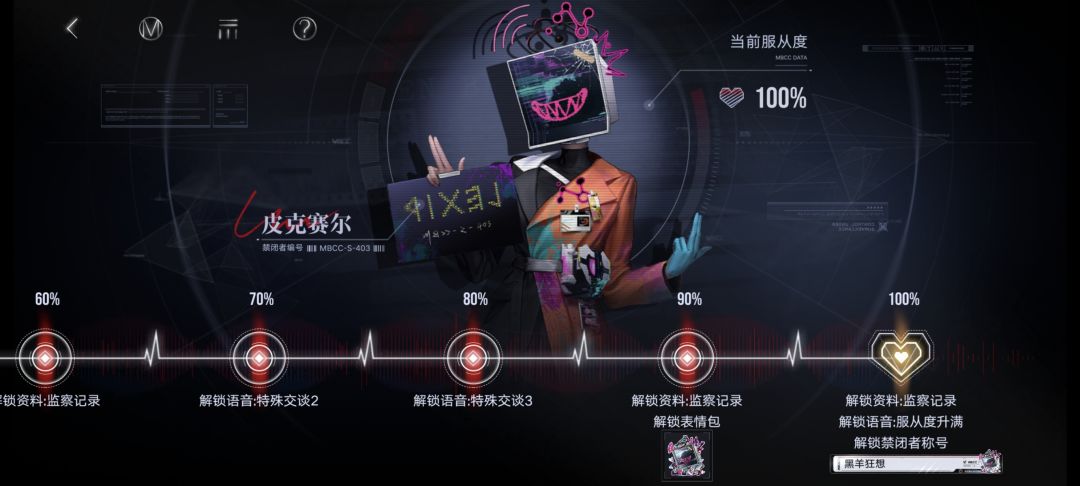 皮克赛尔满好感！好耶。 4