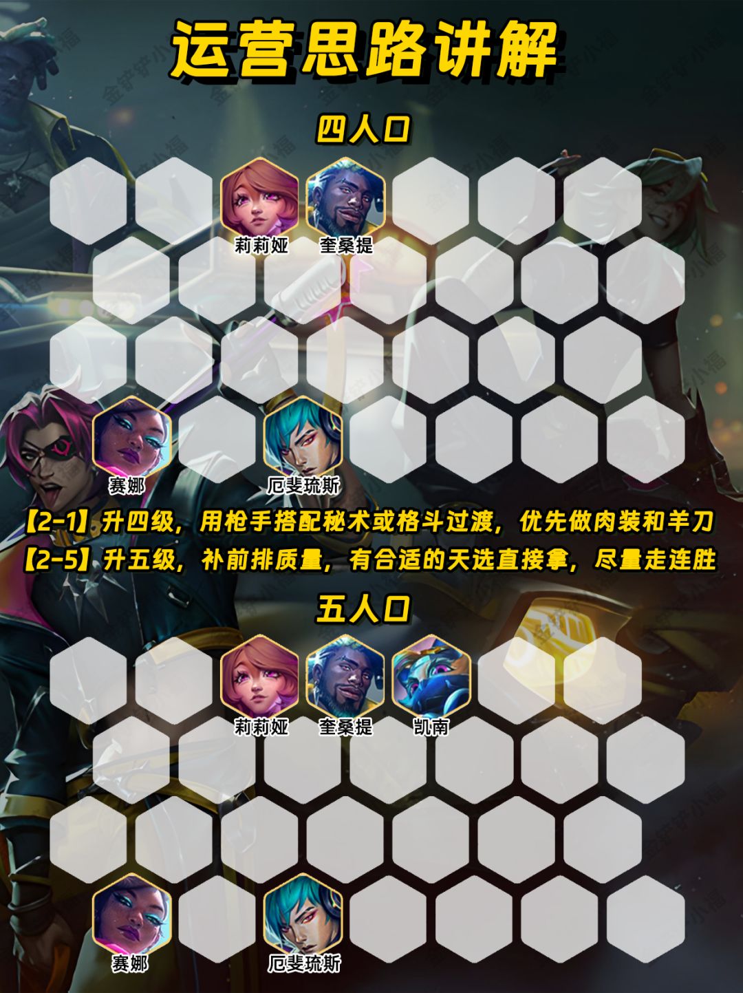 新赛季最爽的心之钢玩法一定要会! 3