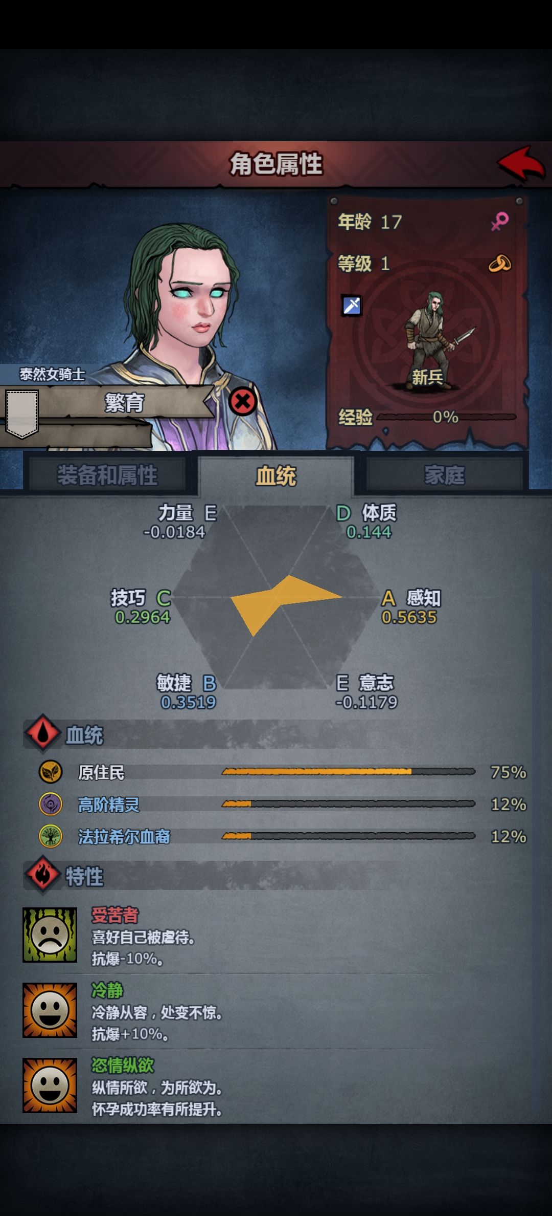 这还能生吗 2