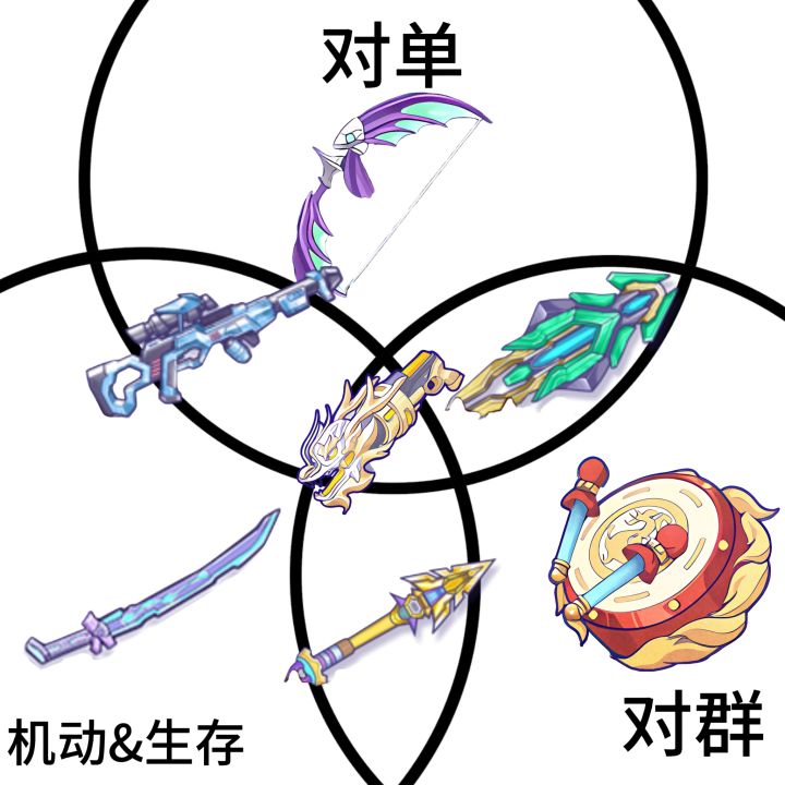 全限定本质截图