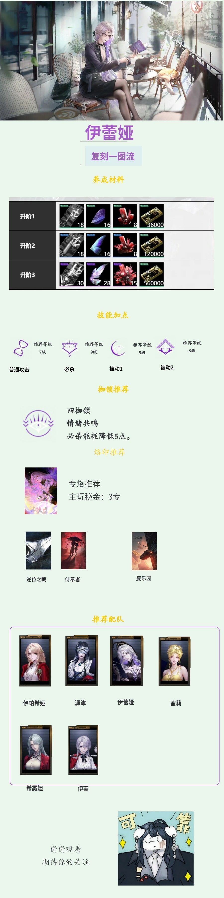 伊蕾娅复刻一图流截图