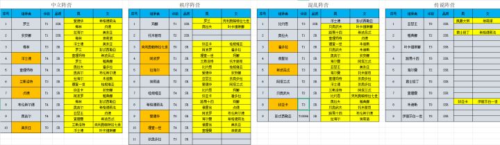 最新生孩子配对截图