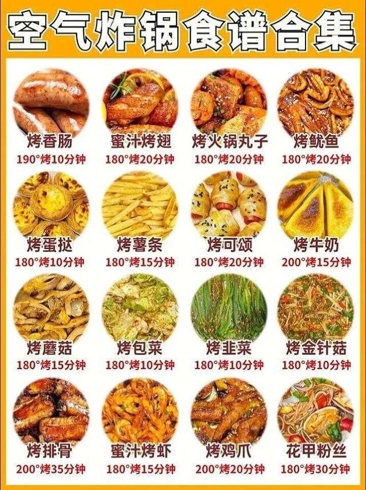 🌟青年大学习|空气炸锅美食推荐🌟 1
