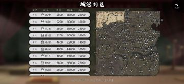春秋剧本完成在即