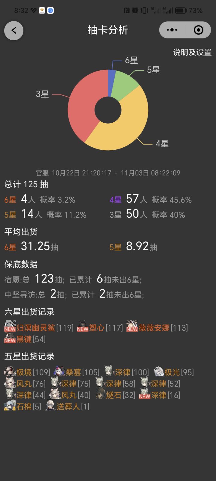 差点弃游截图