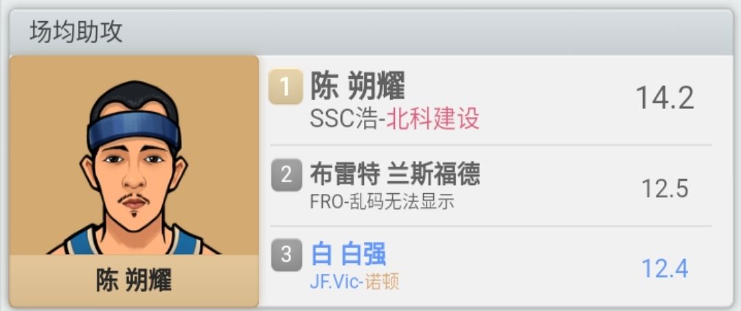 关于老白 9