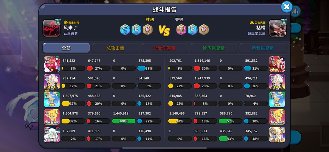 出 bug 了 2