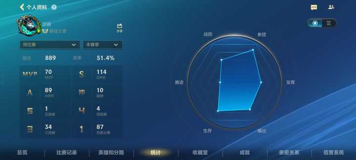 五边形混子辅助(单排)截图