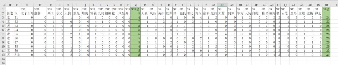 回归啦回归啦！ 2