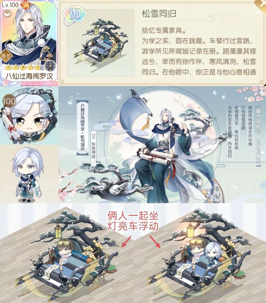 ‼️食物语‼️绘忆内容及皮肤家具一览(2)‼️ 2