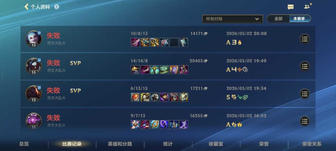 海斗elo规律猜想 2