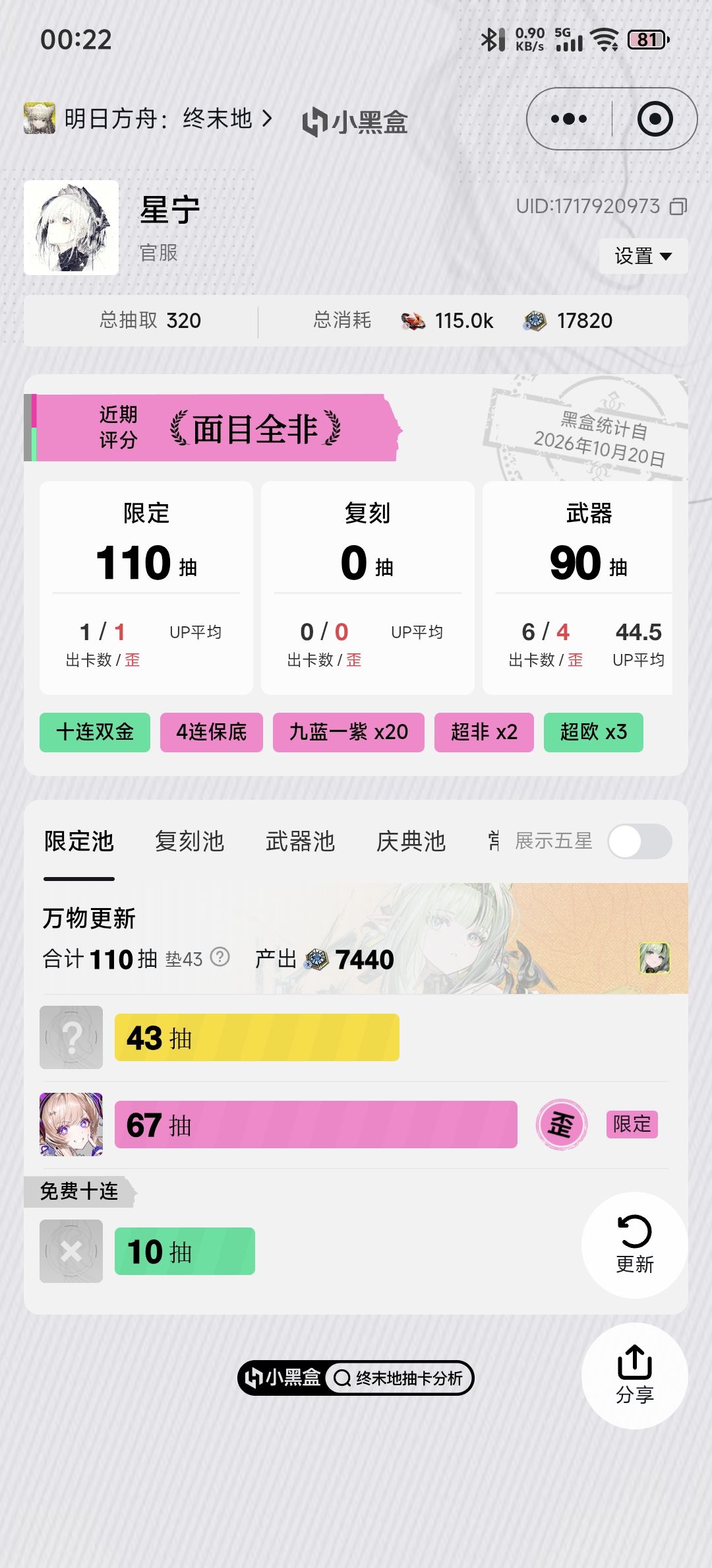 难受啊 1