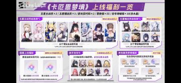 给国服萌新0氪玩家的一个建议