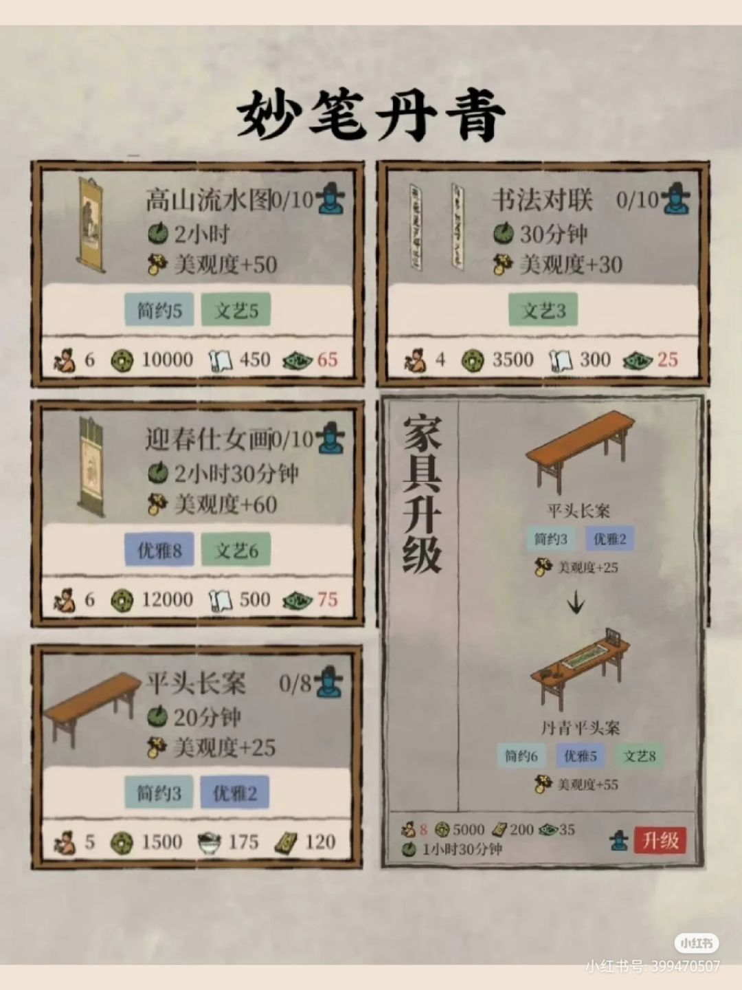 知府宅邸攻略及家具套装汇总 3