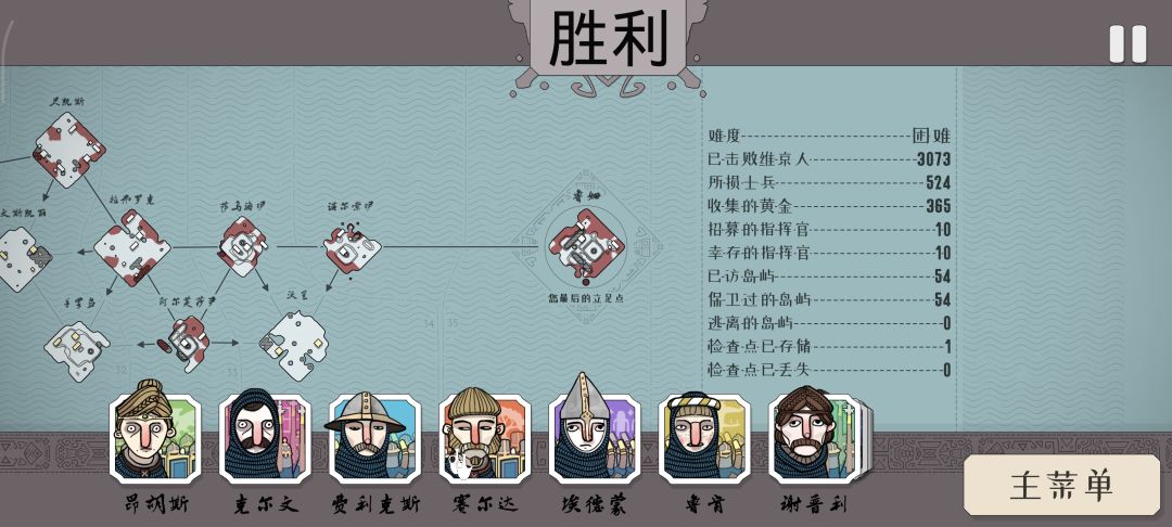 通关两遍感觉也就一般吧。 1
