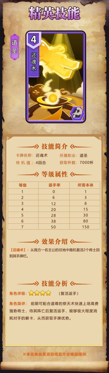 【奇兵群雄传】| 还魂术