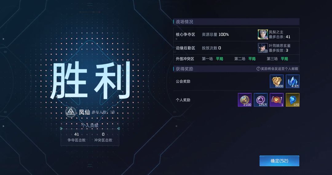 这个圣诞之夜皮肤真的很开心 3