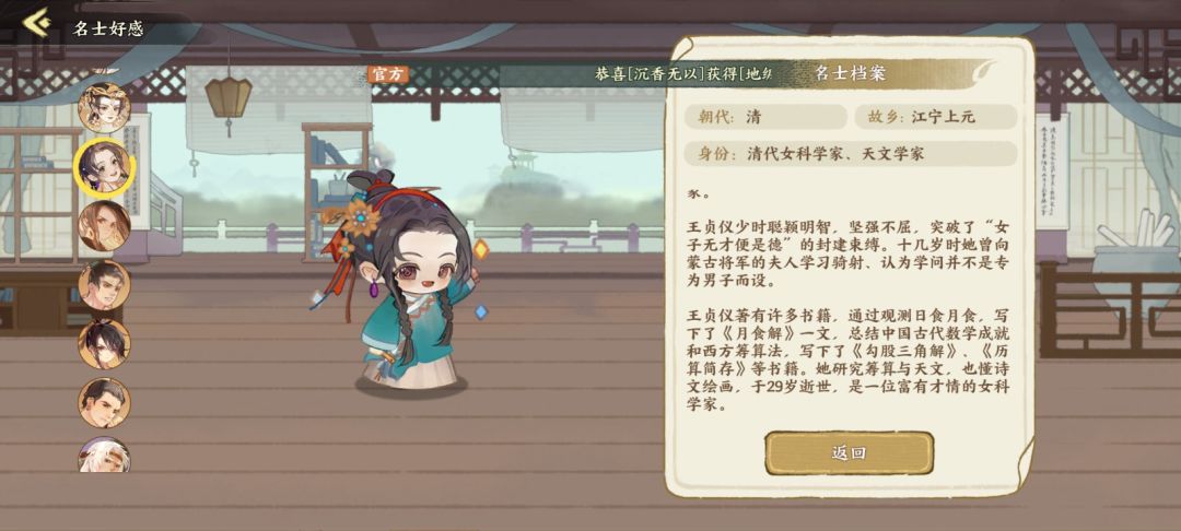 名士档案(1) 15