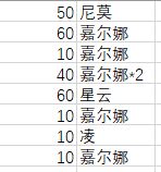 加上明天的1本书,能换两本书了,给谁 5