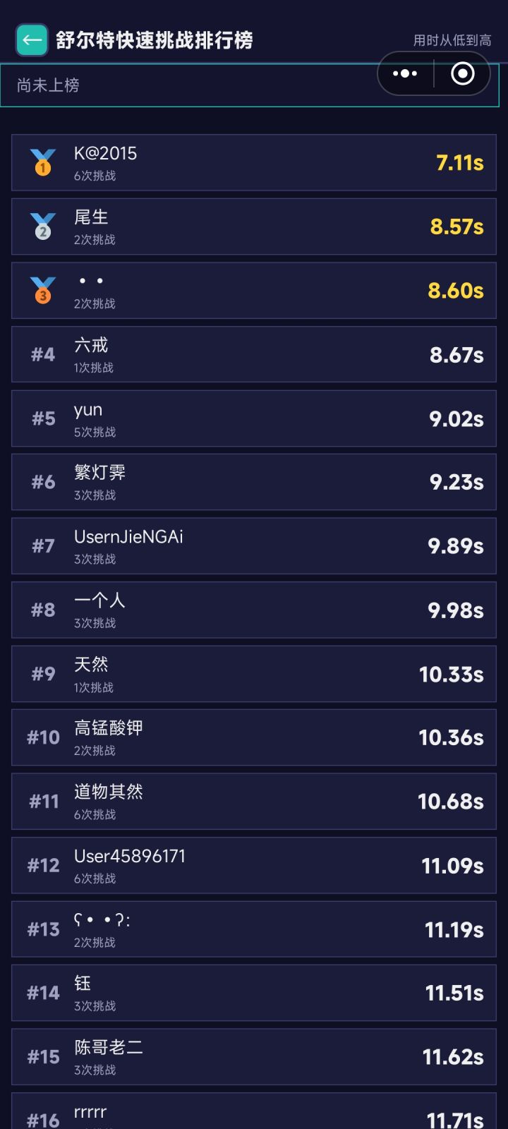 榜前几确定是人能做到的吗截图