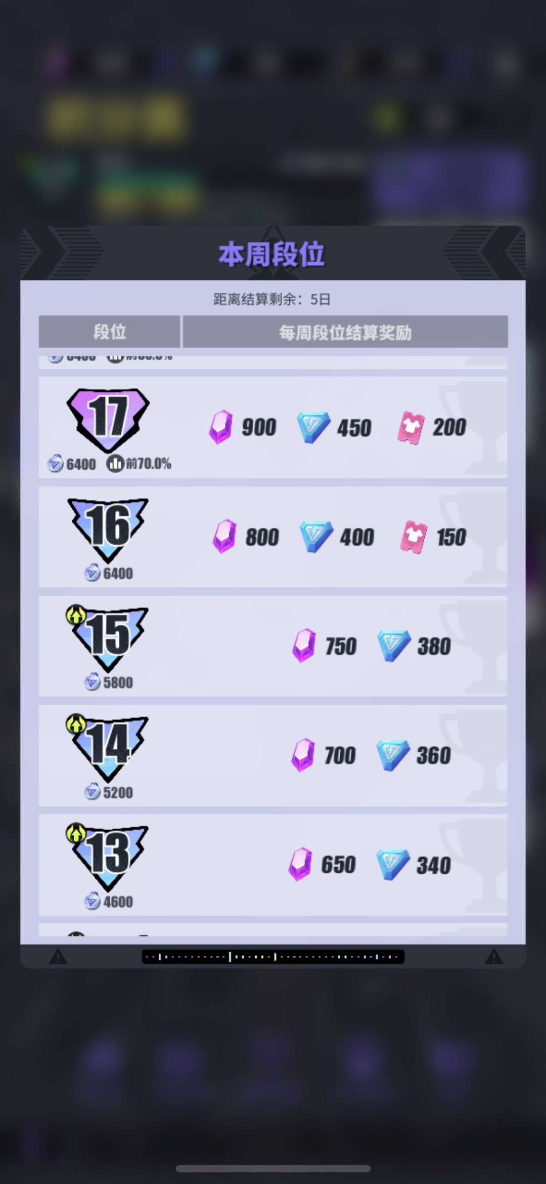 大家进来看一看 3