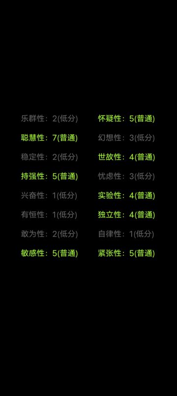 仅做参考，不太能证明实际情况