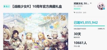 战舰少女R众筹，金额远超预期高达五百万❗