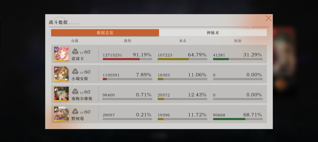 两回合通关焦点 2