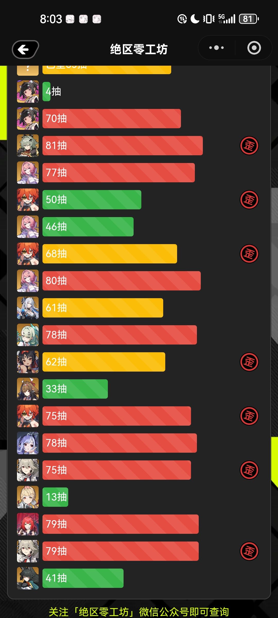 [3.3攻略征集]本期抽卡规划与建议 4