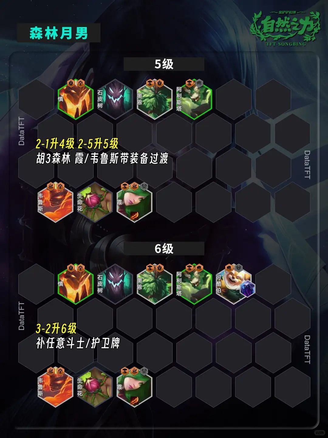 【森林月男】新晋T0阵容 胜率断层登顶！ 3