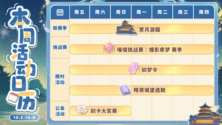 【🎁兑换码】一次完美的逃脱需要必备的是!截图
