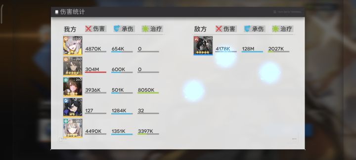 逆天难度截图