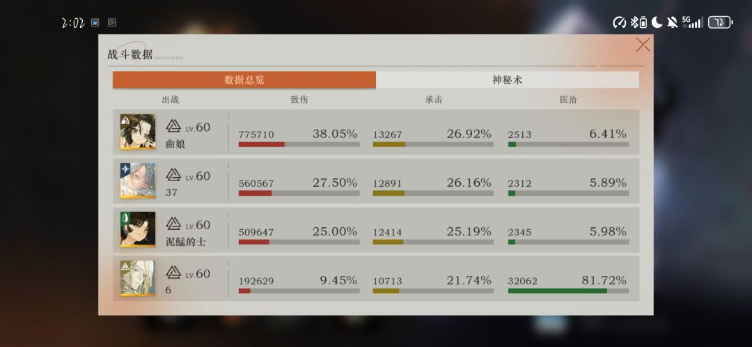 好打 2
