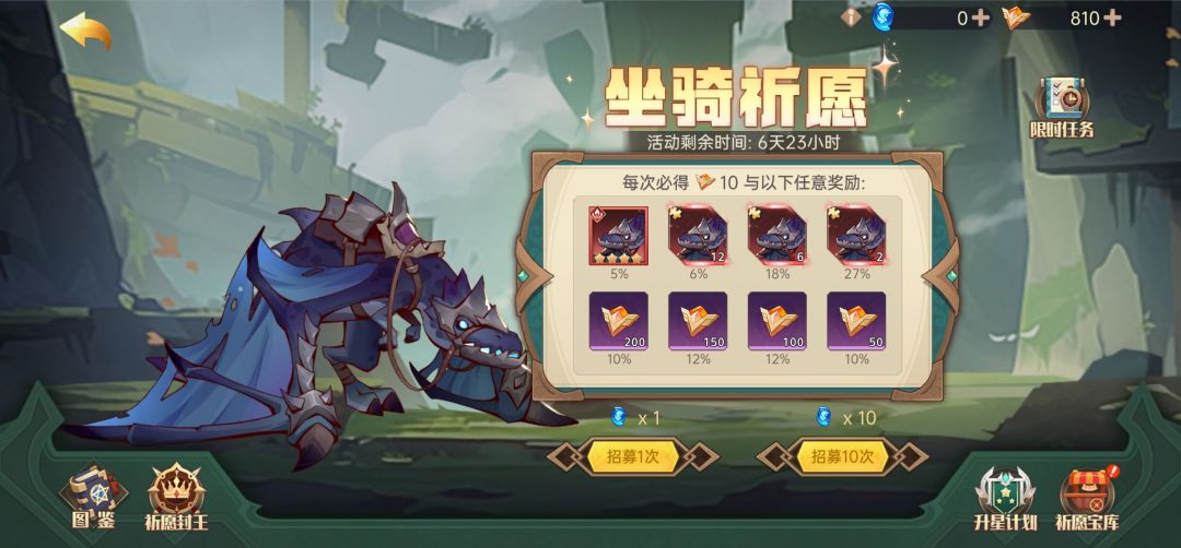 这个坐骑怎么样啊适合谁用求大佬们解答一下 1