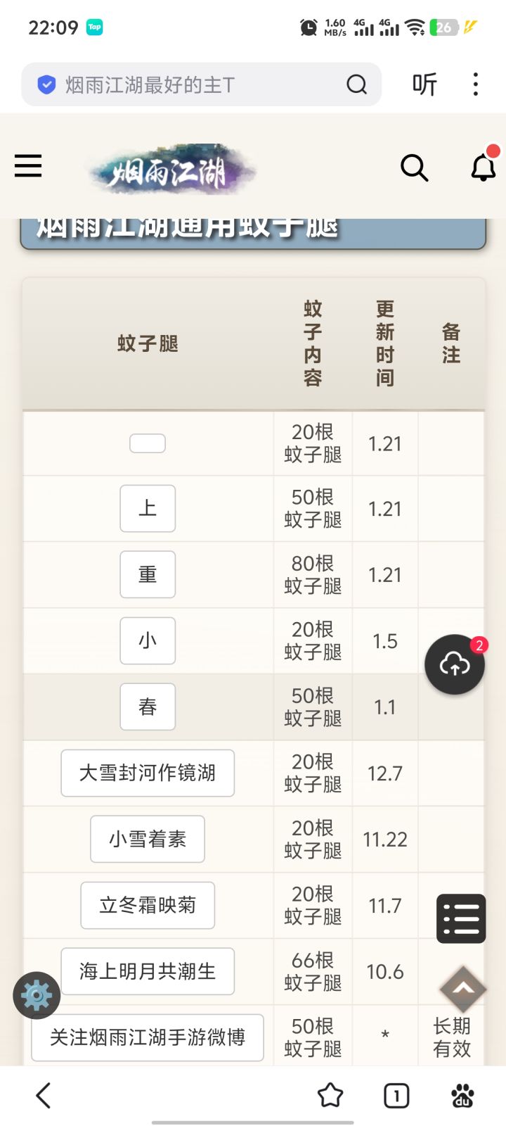 我要吐了截图