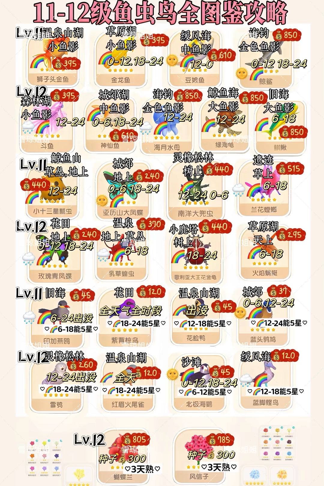 3.4心动小镇硬核攻略合集截图