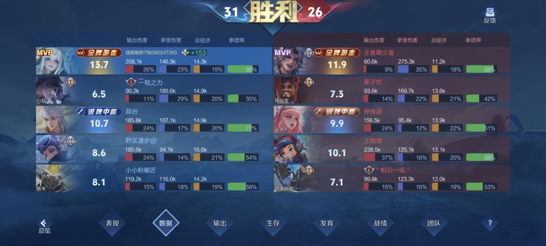 猜一下,下把是不是必输局 2