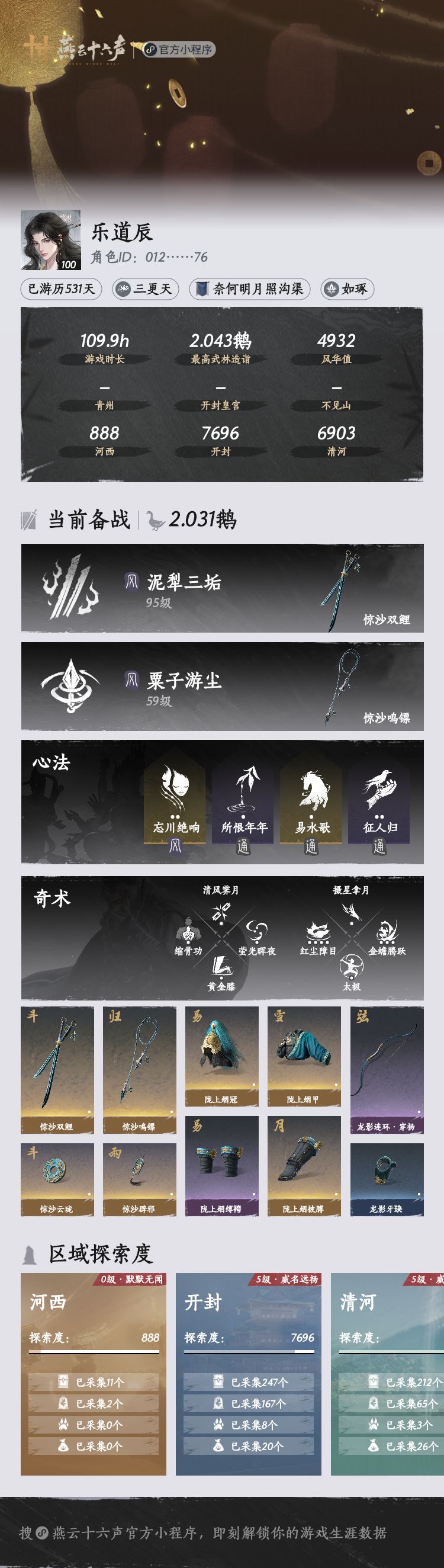 终于混到二鹅了 2