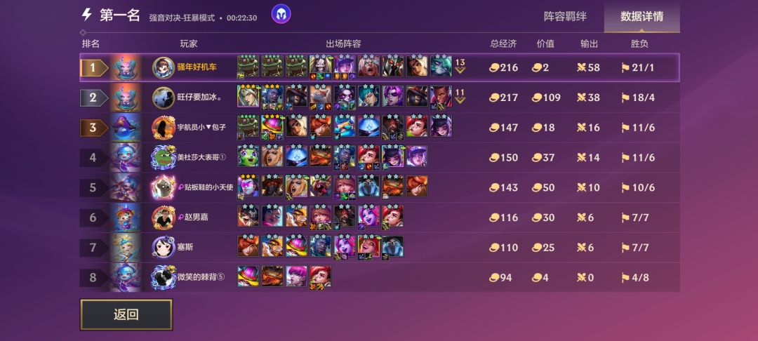 怎么会这样 1