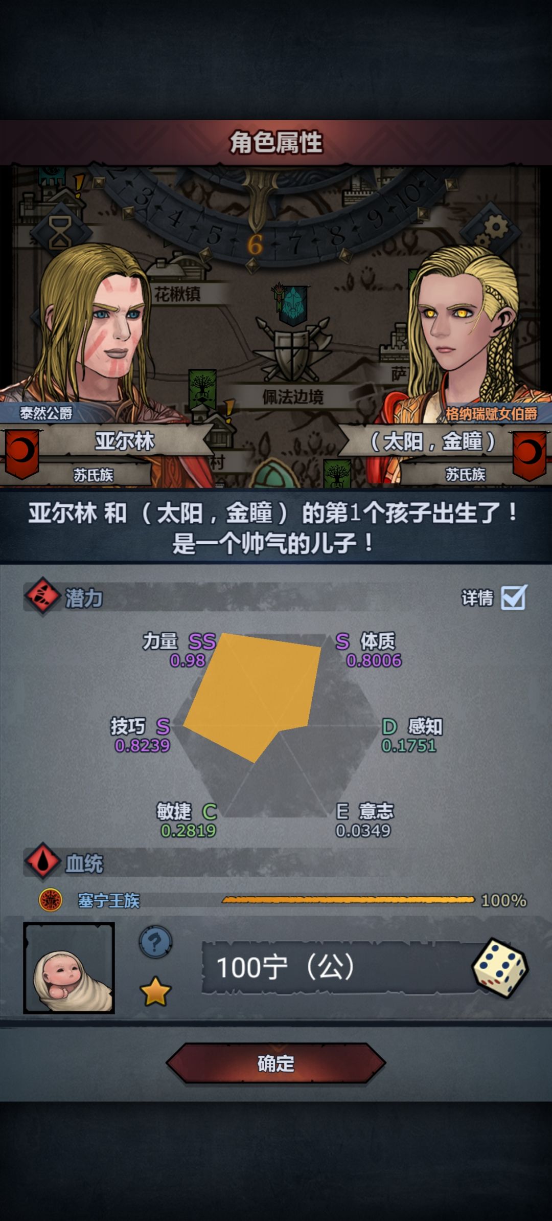 混血和纯血哪个比较好一点? 1
