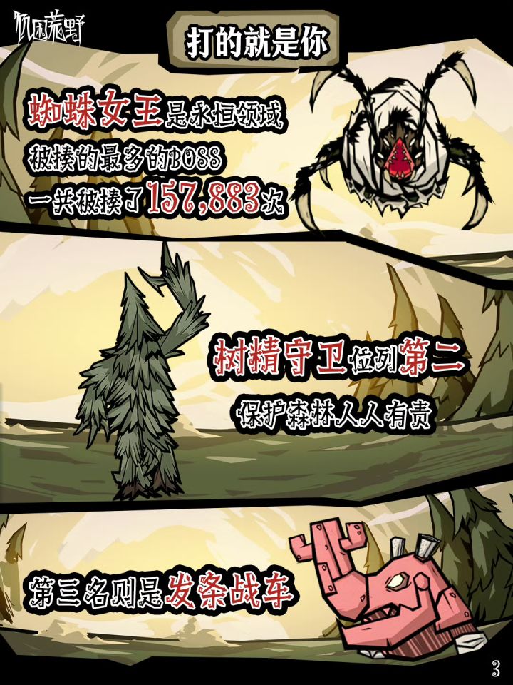 趣味数据大揭秘!闪电羊竟成头号杀手截图