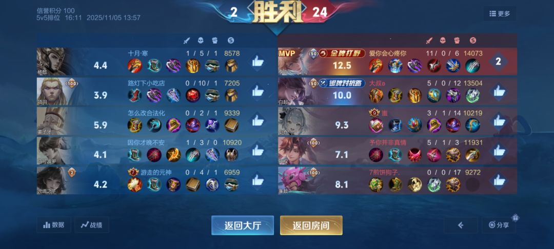 真不知道这个顶级究竟该怎么打 3