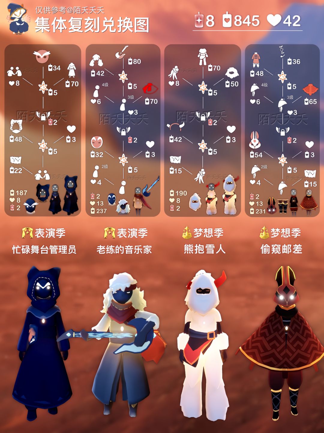 【光遇】12月18日集体复刻兑换图 1