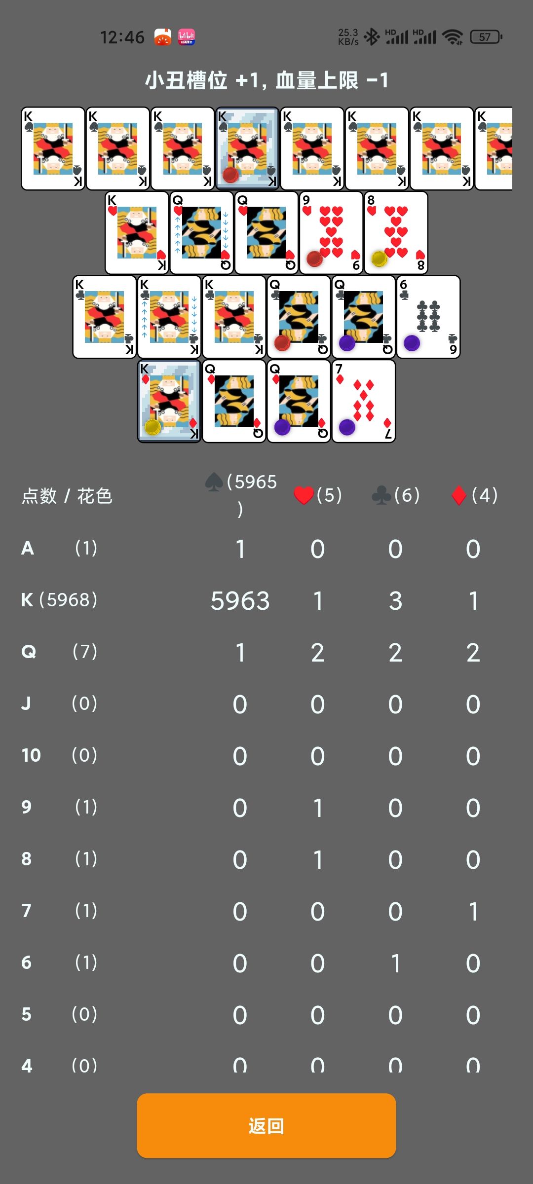一回合2千多张k 2