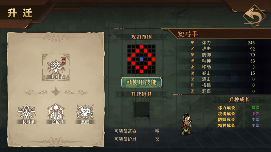 小裴选哪条线？骨朵给谁用啊？截图